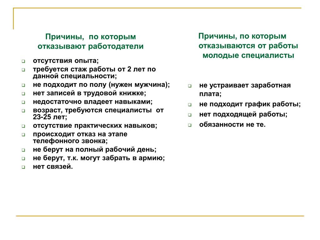 Причины отказа от работы: 10 причин отказа в приёме на работу — НАФО.  Национальная Ассоциация Фасилити Операторов. Официальный сайт